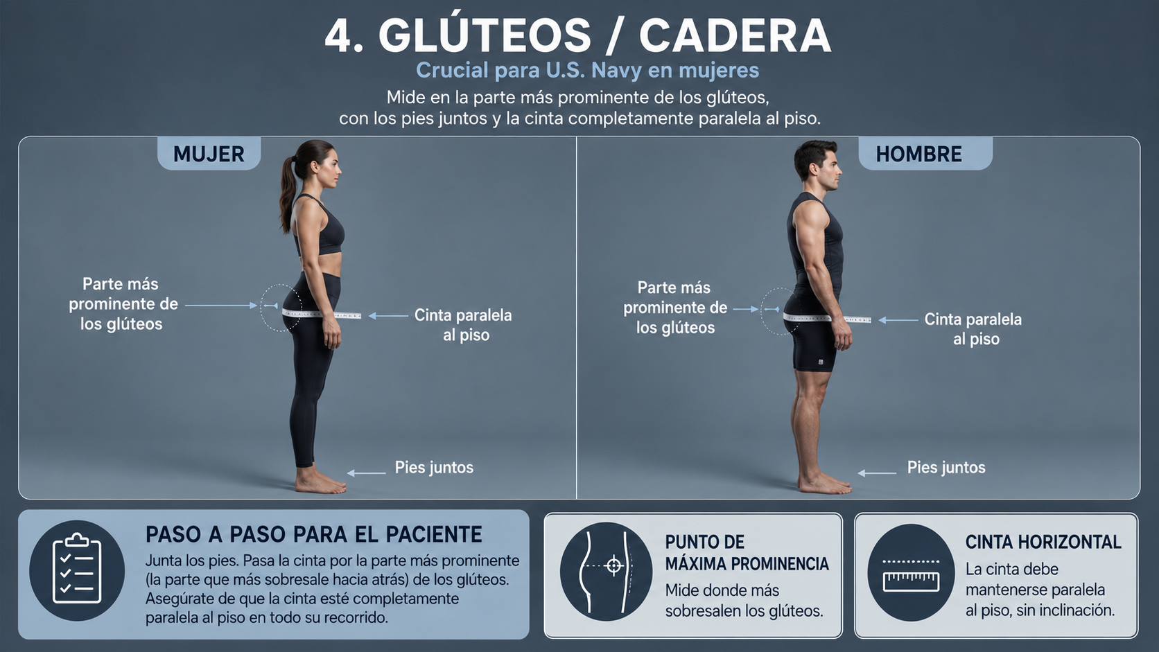 Medición cadera