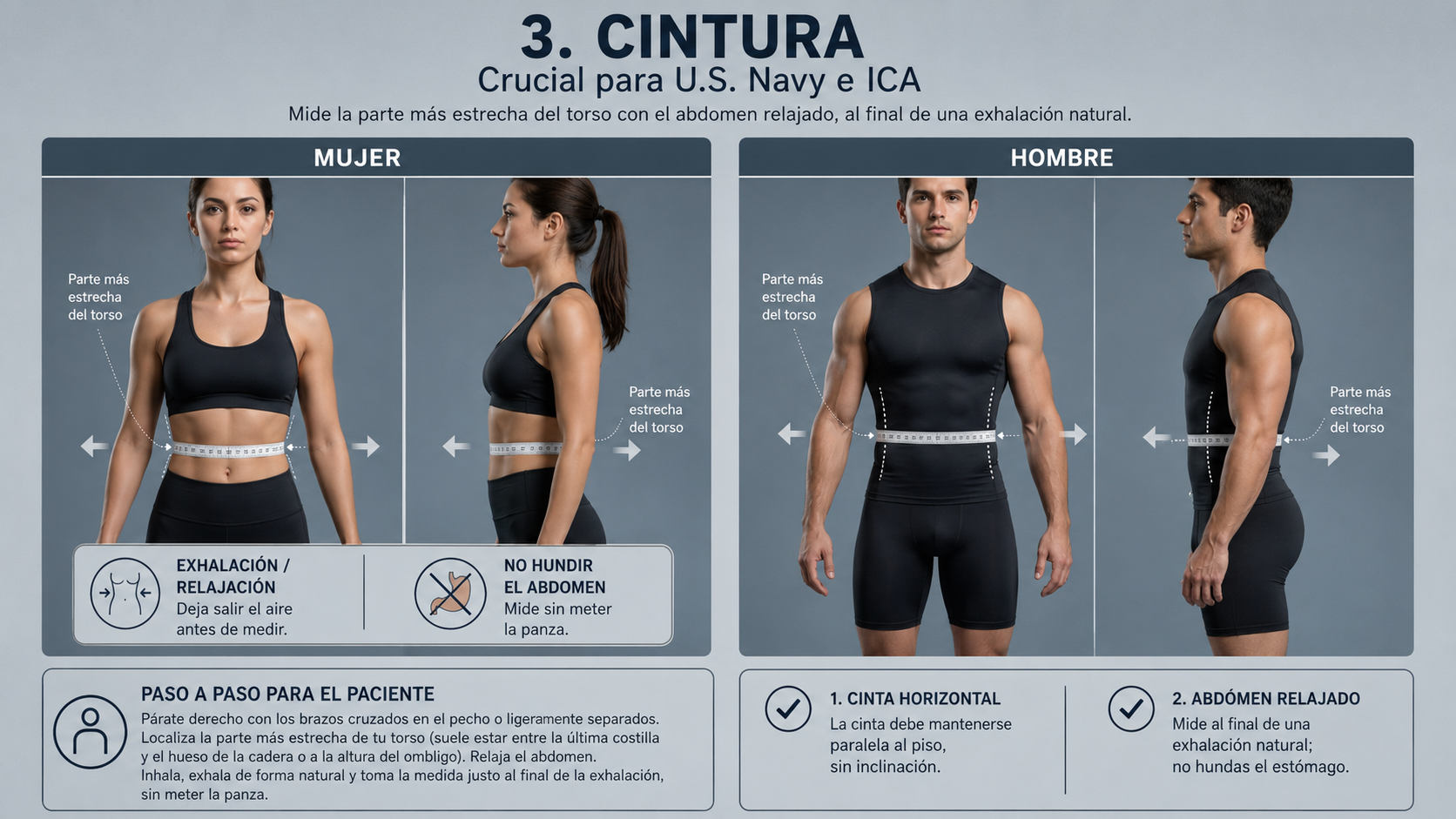 Guía de medición de cintura
