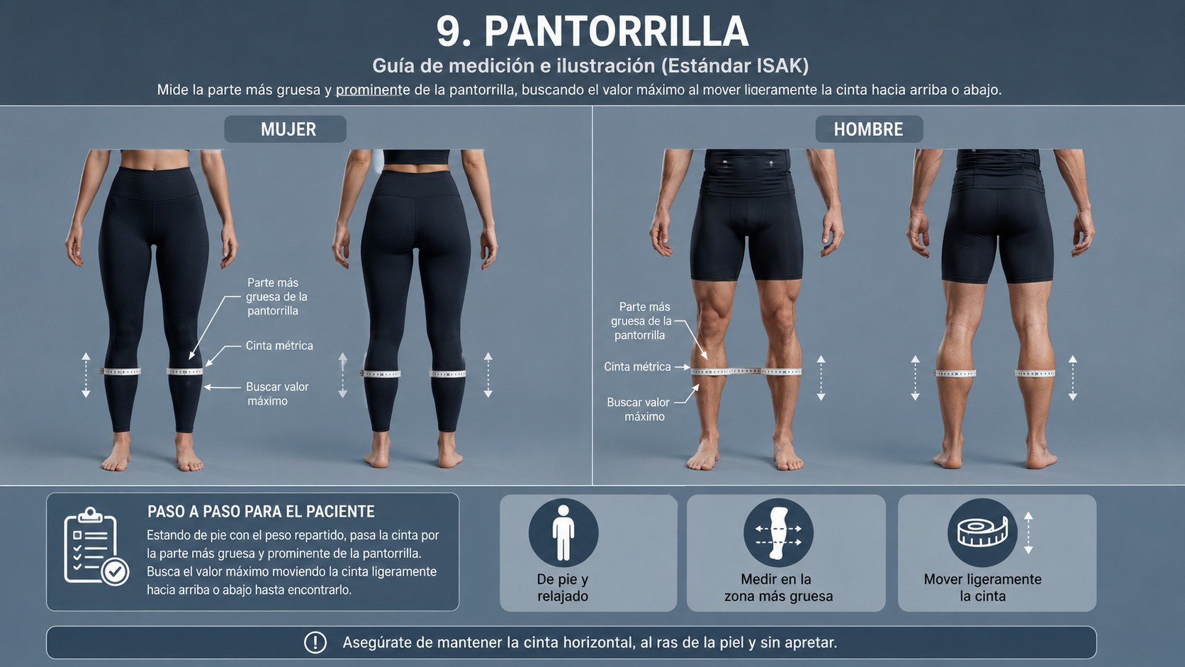 Medición pantorrilla